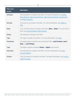 Tenablesc_UserGuide.pdf