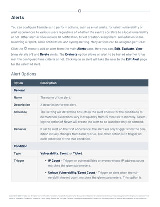 Tenablesc_UserGuide.pdf