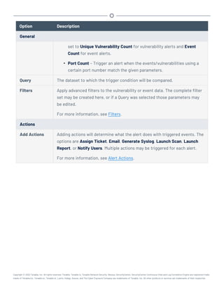 Tenablesc_UserGuide.pdf
