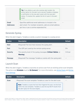 Tenablesc_UserGuide.pdf