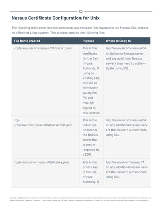 Tenablesc_UserGuide.pdf