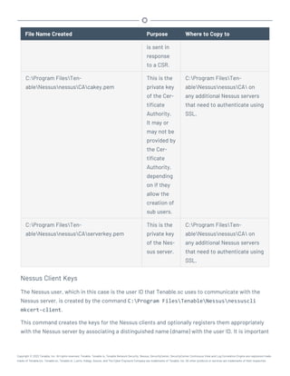 Tenablesc_UserGuide.pdf