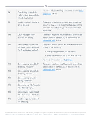 Tenablesc_UserGuide.pdf