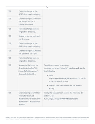 Tenablesc_UserGuide.pdf