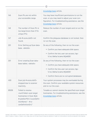 Tenablesc_UserGuide.pdf