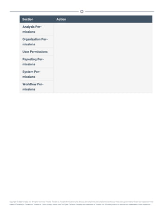Section Action
Analysis Per-
missions
Organization Per-
missions
User Permissions
Reporting Per-
missions
System Per-
missions
Workflow Per-
missions
Copyright © 2022 Tenable, Inc. All rights reserved. Tenable, Tenable.io, Tenable Network Security, Nessus, SecurityCenter, SecurityCenter Continuous View and Log Correlation Engine are registered trade-
marks of Tenable,Inc. Tenable.sc, Tenable.ot, Lumin, Indegy, Assure, and The Cyber Exposure Company are trademarks of Tenable, Inc. All other products or services are trademarks of their respective
 