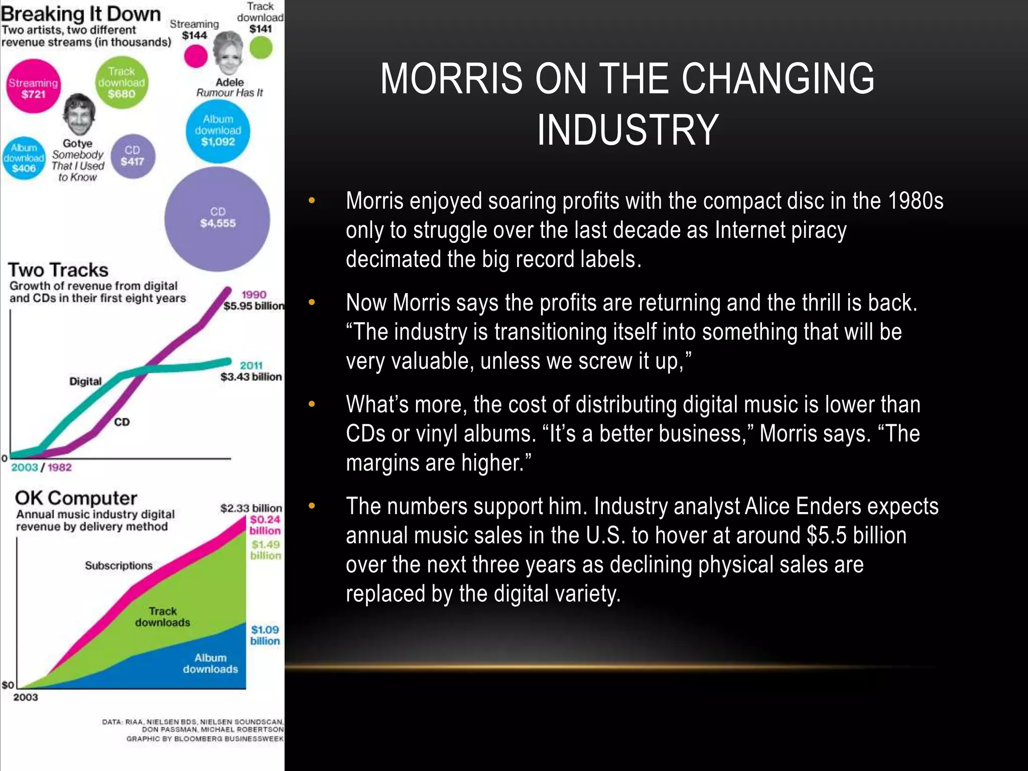MORRIS ON THE CHANGING
INDUSTRY
• Morris enjoyed soaring profits with the compact disc in the 1980s
only to struggle over the last decade as Internet piracy
decimated the big record labels.
• Now Morris says the profits are returning and the thrill is back.
“The industry is transitioning itself into something that will be
very valuable, unless we screw it up,”
• What‟s more, the cost of distributing digital music is lower than
CDs or vinyl albums. “It‟s a better business,” Morris says. “The
margins are higher.”
• The numbers support him. Industry analyst Alice Enders expects
annual music sales in the U.S. to hover at around $5.5 billion
over the next three years as declining physical sales are
replaced by the digital variety.
 