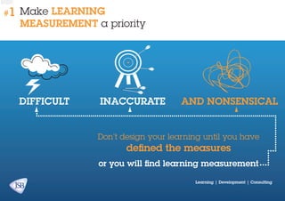 #1

Make learning
measurement a priority

difficult

inaccurate

and nonsensical

Don’t design your learning until you have

defined the measures

or you will find learning measurement
Learning | Development | Consulting

 