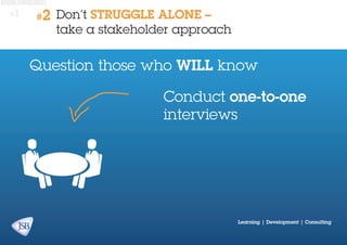 #1

#2

Don’t STRUGGLE ALONE –
take a stakeholder approach

Question those who WILL know
Conduct one-to-one
interviews

Learning | Development | Consulting

 