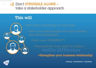 #1

#2

Don’t STRUGGLE ALONE –
take a stakeholder approach

This will
•	 ive them something to work from
G
•	 how you have insight into their business
S
and their challenges
•	 uild your credibility
B
•	 emonstrate your intent to make a
D

visible difference

•	 trengthen your business relationship
S
Learning | Development | Consulting

 