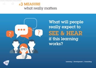 #1

#2

#3

MEASURE
what really matters

What will people
really expect to

SEE & HEAR
if this learning
works?

Learning | Development | Consulting

 