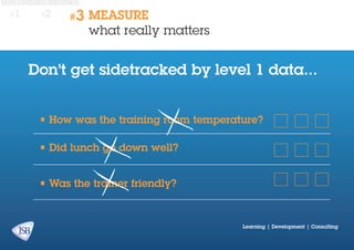 #1

#2

#3

MEASURE
what really matters

Don’t get sidetracked by level 1 data...
•	How was the training room temperature?
•	Did lunch go down well?
•	Was the trainer friendly?

Learning | Development | Consulting

 