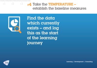 #1

#2

#3

#4

take the TEMPERATURE –
establish the baseline measures

Find the data
which currently
exists – and log
this as the start
of the learning
journey

Learning | Development | Consulting

 