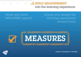 #1

#2

#3

#4

#5

When you have
MEASURES agreed

BUILD MEASUREMENT
into the learning experience
Ensure you design the
learning experience
around them

Learning | Development | Consulting

 