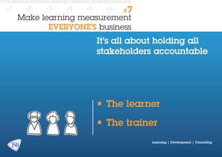 #1

#2

#3

#4

#5

#6

#7

Make learning measurement
EVERYONE’S business

It’s all about holding all
stakeholders accountable

•	The learner
•	The trainer
Learning | Development | Consulting

 