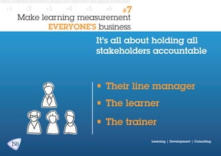 #1

#2

#3

#4

#5

#6

#7

Make learning measurement
EVERYONE’S business

It’s all about holding all
stakeholders accountable

•	Their line manager
•	The learner
•	The trainer
Learning | Development | Consulting

 