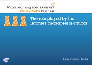 #1

#2

#3

#4

#5

#6

#7

Make learning measurement
EVERYONE’S business

The role played by the
learners’ managers is critical

Learning | Development | Consulting

 