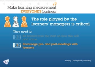 #1

#2

#3

#4

#5

#6

#7

Make learning measurement
EVERYONE’S business

The role played by the
learners’ managers is critical
They need to:
Be briefed from the start on how this will
add value
Encourage pre- and post-meetings with
learners

Learning | Development | Consulting

 