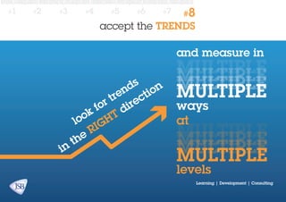 #1

#2

#3

#4

#5

#6

#7

#8

accept the TRENDS

and measure in

in

ds on
en cti
tr
or dire
f
ok ht
lo ig
r
he
t

MULTIPLE
MULTIPLE
MULTIPLE
MULTIPLE
ways
at

MULTIPLE
MULTIPLE
MULTIPLE
MULTIPLE
levels

Learning | Development | Consulting

 