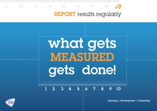 #1

#2

#3

#4

#5

#6

#7

#8

#9

REPORT results regularly
20 mm

what gets
67 mm

measured

67 mm

gets done!
20 mm

Learning | Development | Consulting

 