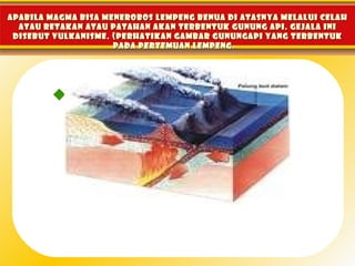 Apabila magma bisa menerobos lempeng benua di atasnya melalui celah
  atau retakan atau patahan akan terbentuk gunung api. Gejala ini
 disebut vulkanisme. (Perhatikan gambar Gunungapi yang terbentuk
                     pada pertemuan lemPENG.




         Variable Components
            • Water vapor is the source of all clouds and
              precipitation. Like carbon dioxide, water vapor
              absorbs heat given off by Earth. It also absorbs
              some solar energy.
            • Ozone is a form of oxygen that combines three
              oxygen atoms into each molecule (O3).
            • If ozone did not filter most UV radiation and all of
              the sun’s UV rays reached the surface of Earth,
              our planet would be uninhabitable for many living
              organisms.
 