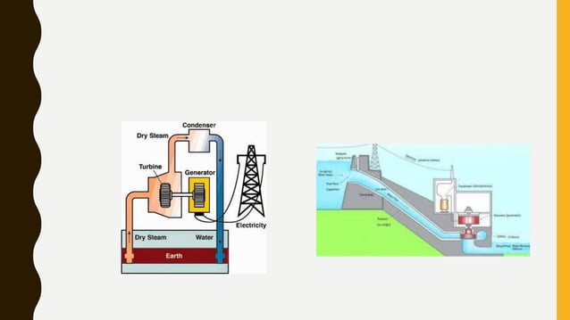 Tenaga geoterma | PPTX