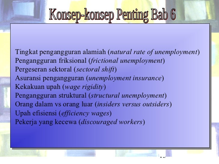 Tenaga kerja mankiw06