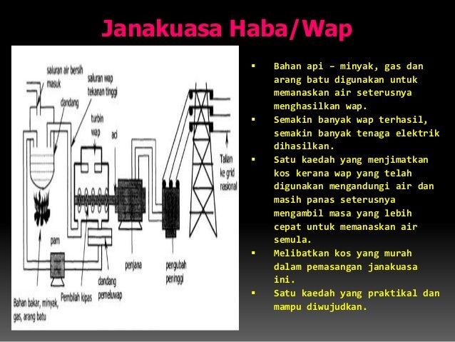 tenaga yang boleh diperbaharui