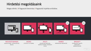 Hirdetési megoldásaink
Magas elérés I A fogyasztó bevonása I Fogyasztói lojalitás erősítése.
NEW NEW
MONO
LETISZTULT & FORMA
MULTI
KOLRÁTLAN TARTALOM,
KOMPLEX ÜZENET, MICROSITE
JELLEG
EMBED
MÁRKAOLDAL BEEMELÉSE
MEGHÍVÓ BANNER
MAGAS ELÉRÉS - EXTRA KÖLTSÉG
NÉLKÜL
BRIDGE™
KÜLÖNLEGES, KREATÍV
TARTALOM A
MÁRKAOLDALON
LANDING PAGE
LANDING PAGE
 