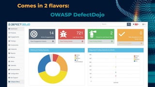 Comes in 2 ﬂavors:
OWASP DefectDojo
 