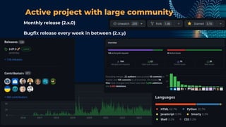 Active project with large community
Monthly release (2.x.0)
Bugﬁx release every week in between (2.x.y)
 