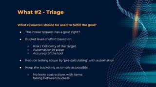 What #2 - Triage
What resources should be used to fulﬁll the goal?
● The intake request has a goal, right?
● Bucket level of effort based on:
○ Risk / Criticality of the target
○ Automation in place
○ Accuracy of the tool
● Reduce testing scope by ‘pre-calculating’ with automation
● Keep the bucketing as simple as possible
○ No leaky abstractions with items
falling between buckets
 