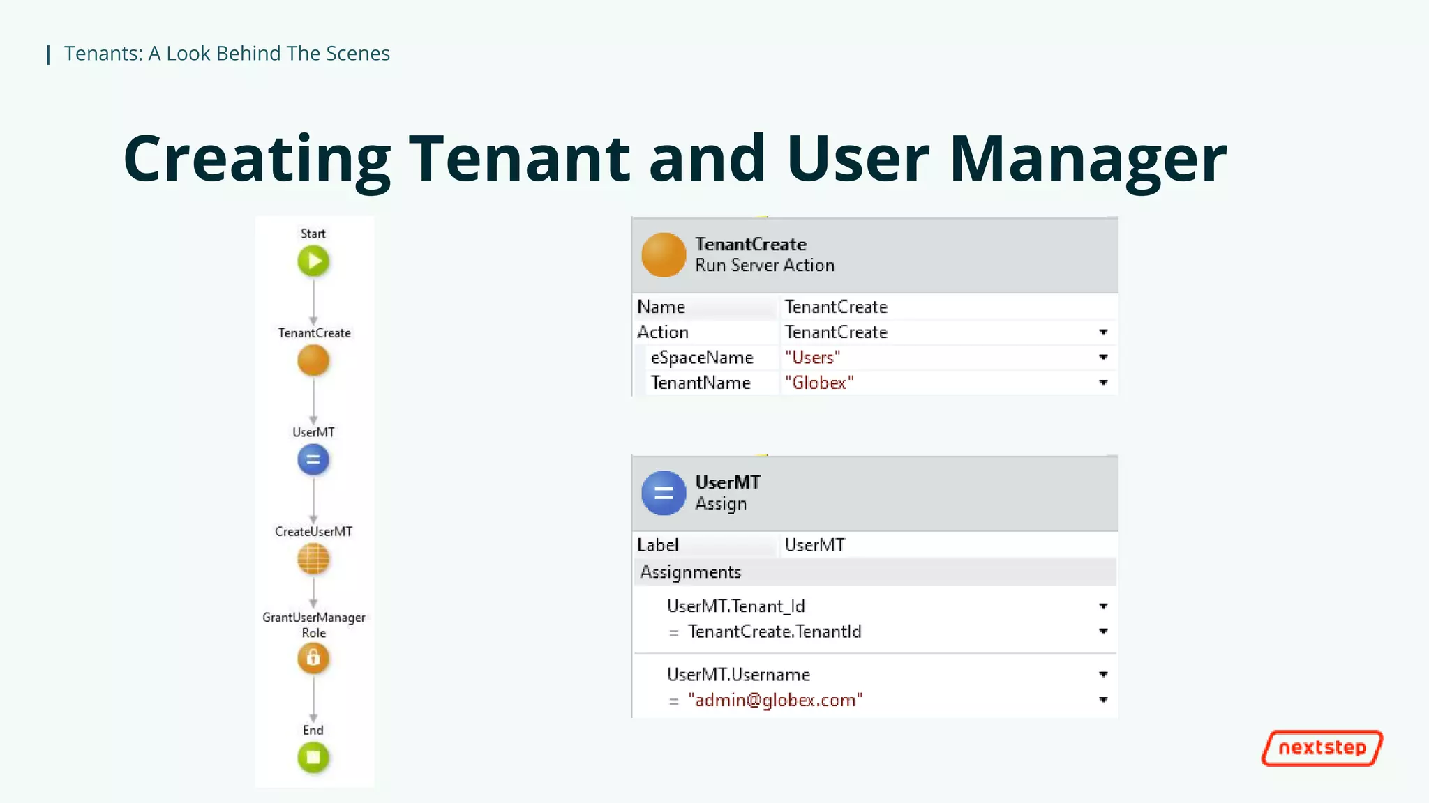 | Tenants: A Look Behind The Scenes
Creating Tenant and User Manager
 