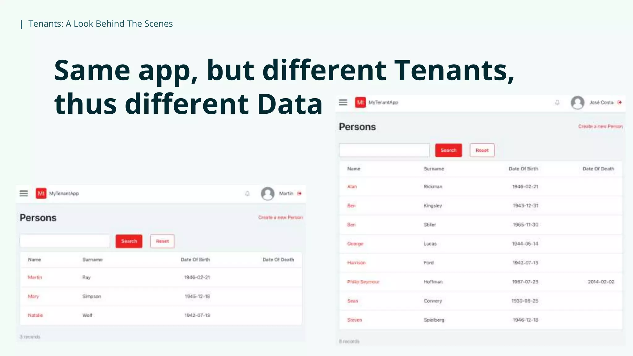 | Tenants: A Look Behind The Scenes
Same app, but different Tenants,
thus different Data
 