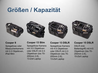 Größen / Kapazität
Cooper 8
Spiegellose oder
Messucherkamera
mit 2-3 Objetkiven,
iPad Mini
Cooper 13 Slim
Spiegellose Kamera
mit 3-5 Objektiven
oder DSLR mit 2-3
Objektiven (bis 70-
200mm 2.8),
13-Zoll Laptop
Cooper 13 DSLR
Spiegellose Kamera
mit 4-5 Objektiven
oder DSLR mit 2-3
Objektiven (bis 70-
200mm 2.8),
13-Zoll Laptop
Cooper 15 DSLR
DSLR (inkl.
Batteriegriff) mit 4-5
Objektiven (bis 70-
200mm 2.8),
15-Zoll Laptop
 