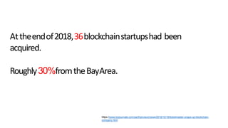 Attheendof2018,36blockchainstartupshad been
acquired.
Roughly30%fromtheBayArea.
https://www.bizjournals.com/sanfrancisco/news/2018/10/18/ticketmaster-snaps-up-blockchain-
company.html
 