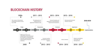 Implementation
2018-2019
 