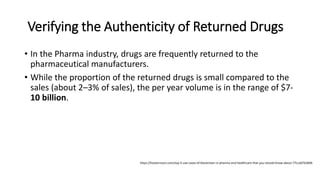 Verifying the Authenticity of Returned Drugs
• In the Pharma industry, drugs are frequently returned to the
pharmaceutical manufacturers.
• While the proportion of the returned drugs is small compared to the
sales (about 2–3% of sales), the per year volume is in the range of $7-
10 billion.
https://hackernoon.com/top-5-use-cases-of-blockchain-in-pharma-and-healthcare-that-you-should-know-about-77ccdd76369b
 
