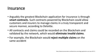 Insurance
• Arguably the greatest Blockchain application for insurance is through
smart contracts. Such contracts powered by Blockchain could allow
customers and insurers to manage claims in a truly transparent and
secure manner, according to Deloitte.
• All contracts and claims could be recorded on the Blockchain and
validated by the network, which would eliminate invalid claims.
• For example, the Blockchain would reject multiple claims on the
same accident
https://www.businessinsider.com/blockchain-technology-applications-use-cases-2017-9
 
