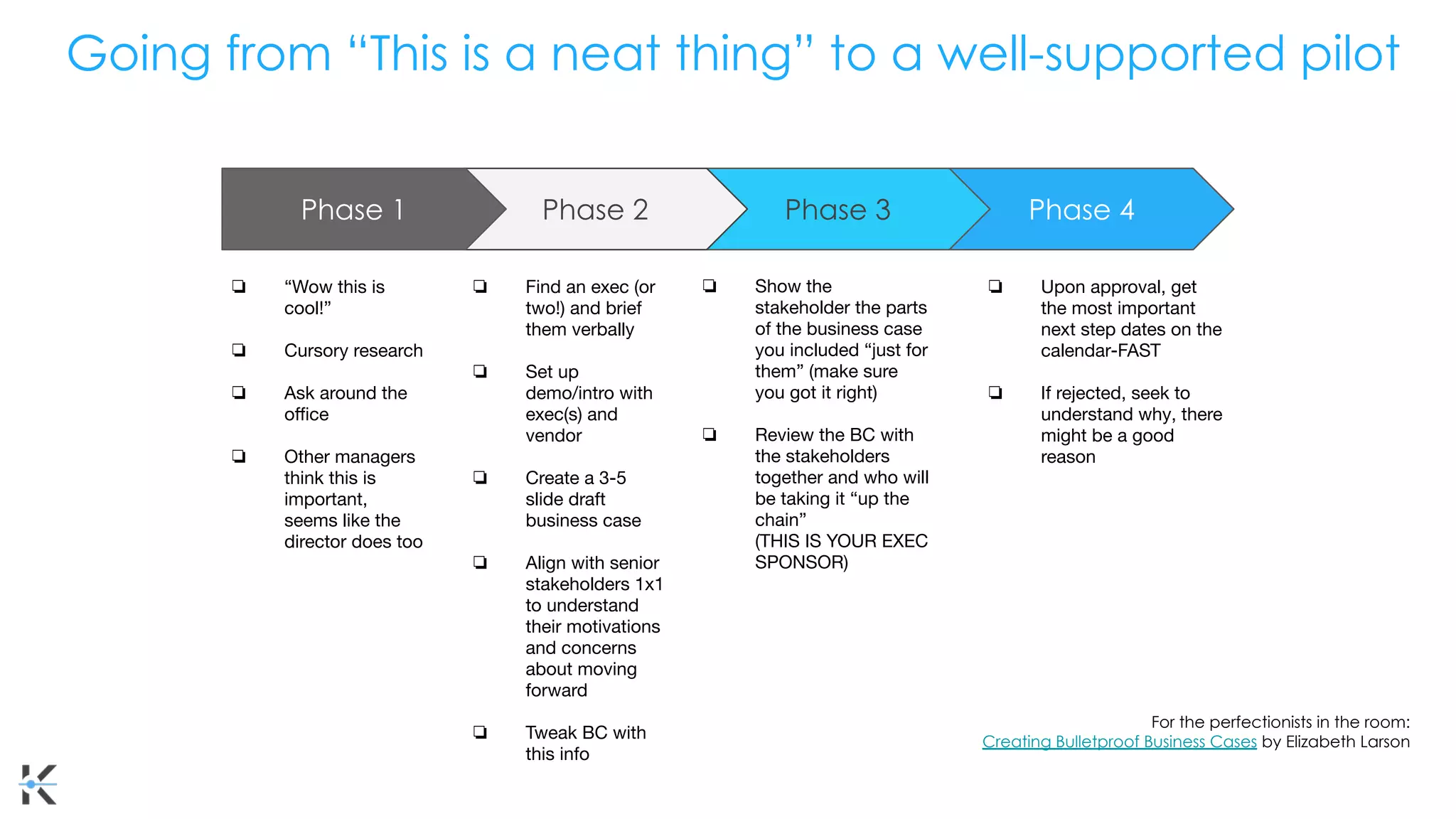 Going from “This is a neat thing” to a well-supported pilot
Phase 4
Phase 3
Phase 2
Phase 1
❏ “Wow this is
cool!”
❏ Cursory research
❏ Ask around the
oﬃce
❏ Other managers
think this is
important,
seems like the
director does too
❏ Show the
stakeholder the parts
of the business case
you included “just for
them” (make sure
you got it right)
❏ Review the BC with
the stakeholders
together and who will
be taking it “up the
chain”
(THIS IS YOUR EXEC
SPONSOR)
❏ Upon approval, get
the most important
next step dates on the
calendar-FAST
❏ If rejected, seek to
understand why, there
might be a good
reason
❏ Find an exec (or
two!) and brief
them verbally
❏ Set up
demo/intro with
exec(s) and
vendor
❏ Create a 3-5
slide draft
business case
❏ Align with senior
stakeholders 1x1
to understand
their motivations
and concerns
about moving
forward
❏ Tweak BC with
this info
For the perfectionists in the room:
Creating Bulletproof Business Cases by Elizabeth Larson
 
