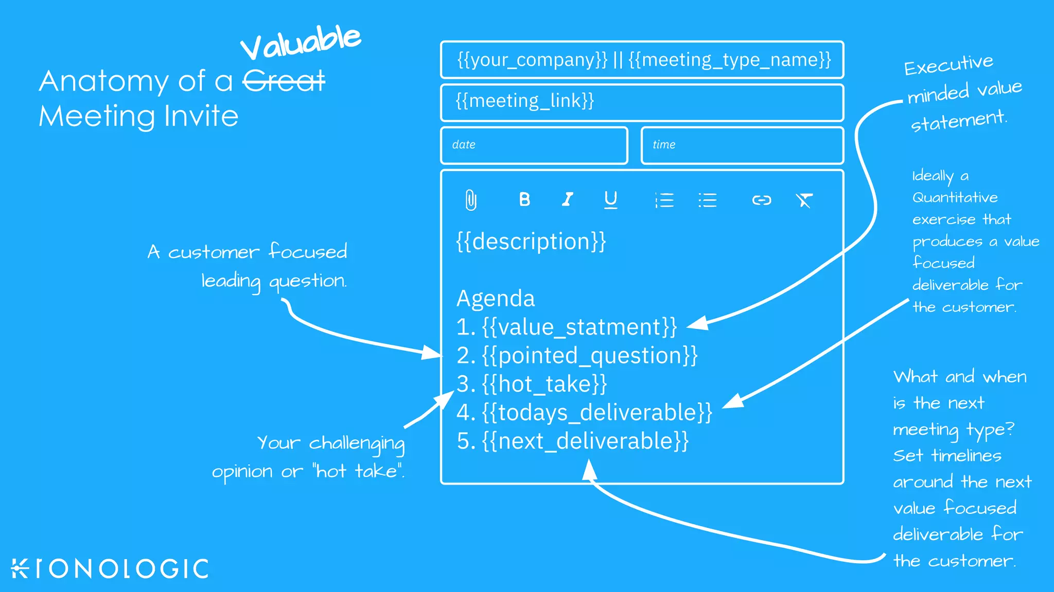 {{description}}
Agenda
1. {{value_statment}}
2. {{pointed_question}}
3. {{hot_take}}
4. {{todays_deliverable}}
5. {{next_deliverable}}
A customer focused
leading question.
Ideally a
Quantitative
exercise that
produces a value
focused
deliverable for
the customer.
Your challenging
opinion or “hot take”.
Executive
minded value
statement.
What and when
is the next
meeting type?
Set timelines
around the next
value focused
deliverable for
the customer.
Anatomy of a Great
Meeting Invite
{{your_company}} || {{meeting_type_name}}
{{meeting_link}}
date time
Valuable
 