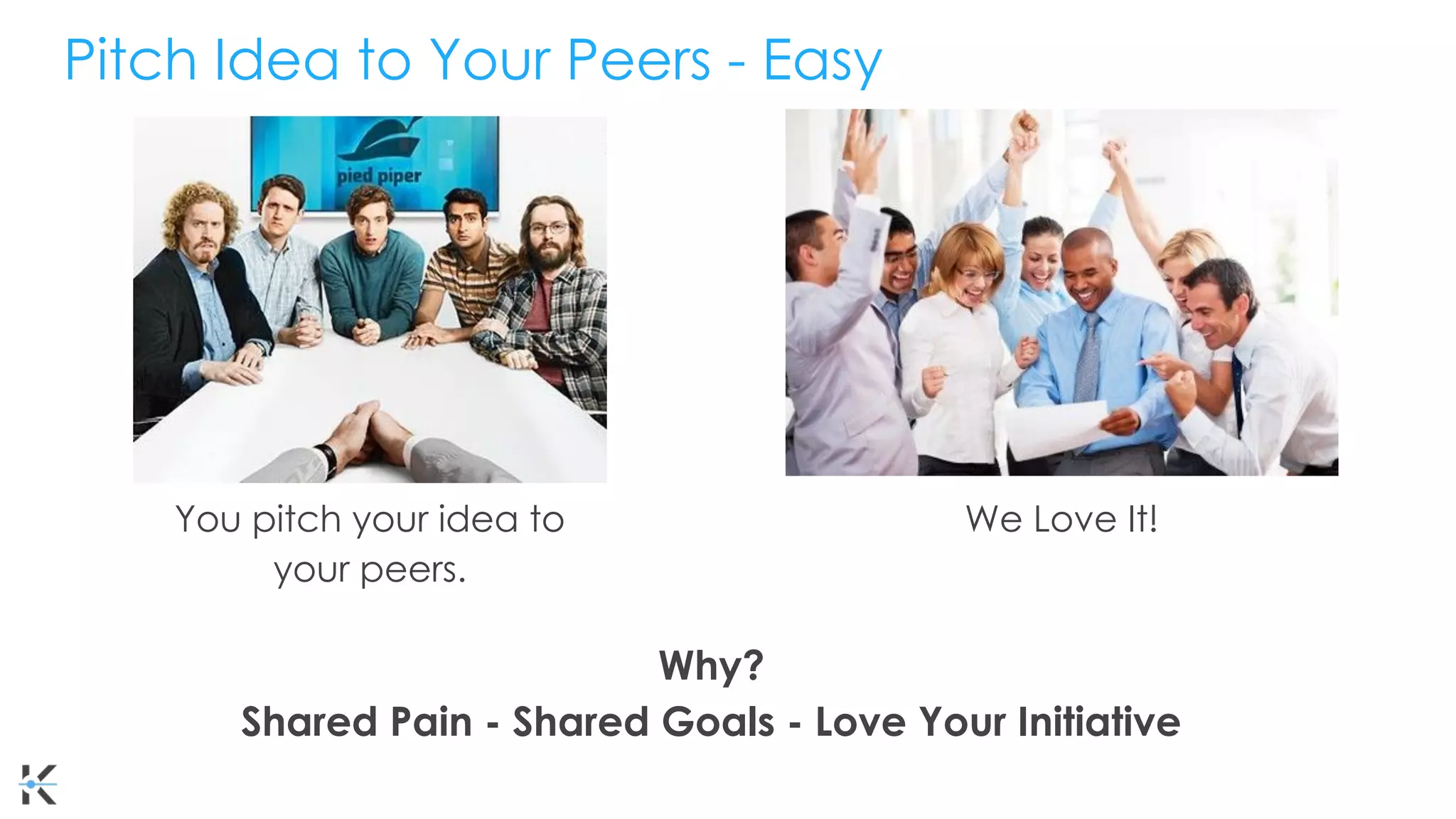 Pitch Idea to Your Peers - Easy
You pitch your idea to
your peers.
We Love It!
Why?
Shared Pain - Shared Goals - Love Your Initiative
 