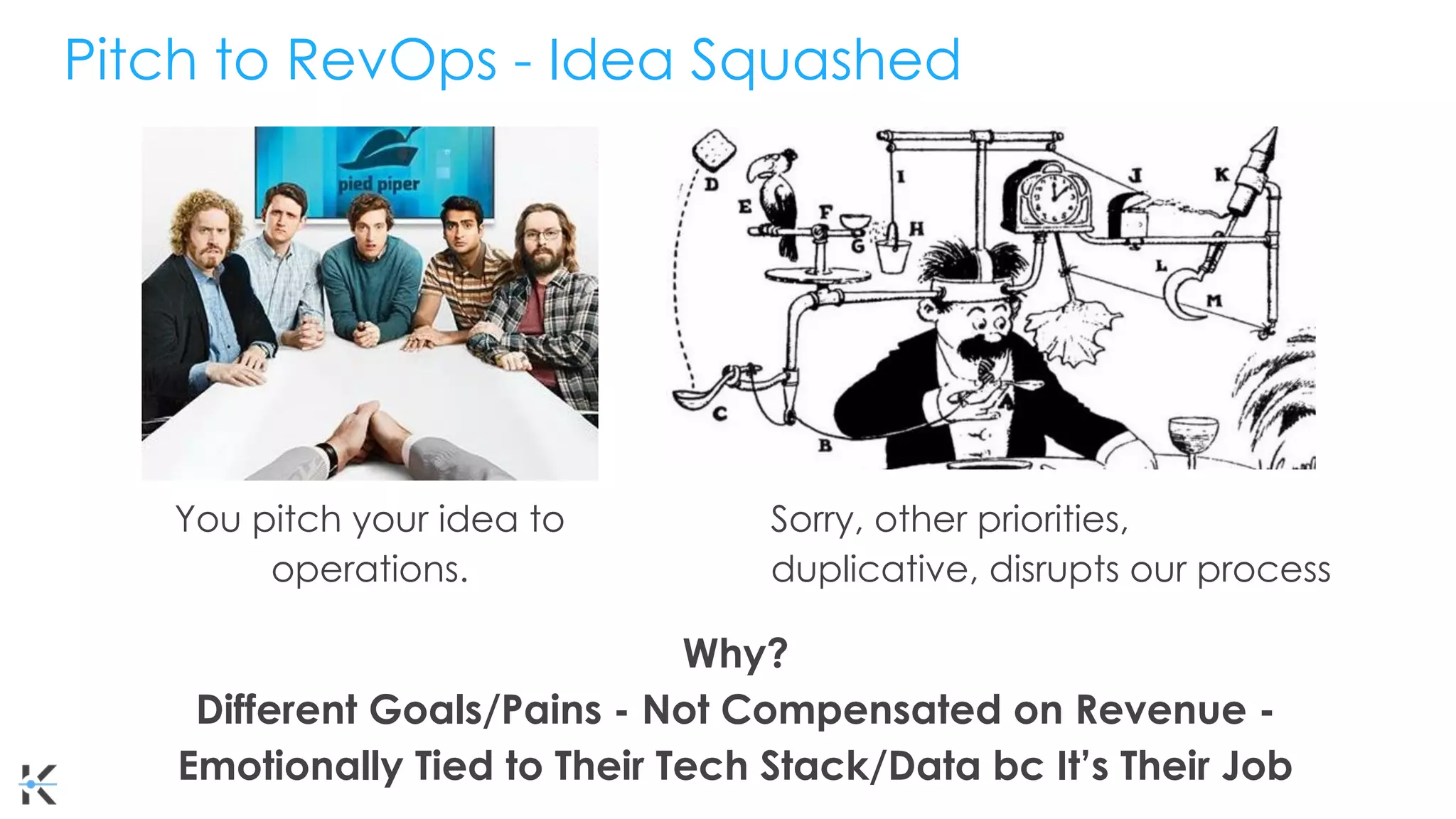 Pitch to RevOps - Idea Squashed
You pitch your idea to
operations.
Sorry, other priorities,
duplicative, disrupts our process
Why?
Different Goals/Pains - Not Compensated on Revenue -
Emotionally Tied to Their Tech Stack/Data bc It’s Their Job
 