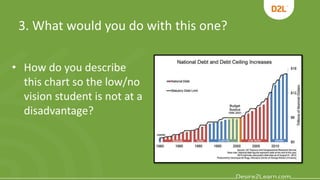 3. What would you do with this one?
• How do you describe
this chart so the low/no
vision student is not at a
disadvantage?
 
