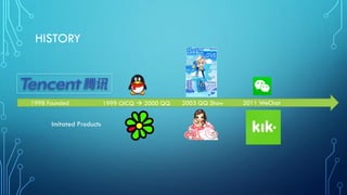 Tencent | PDF