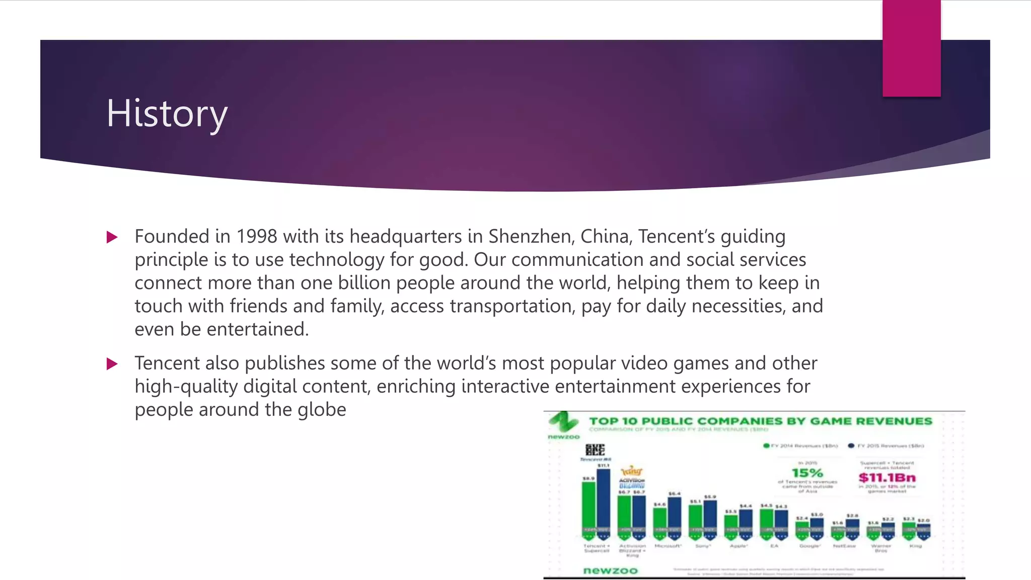 History
 Founded in 1998 with its headquarters in Shenzhen, China, Tencent’s guiding
principle is to use technology for good. Our communication and social services
connect more than one billion people around the world, helping them to keep in
touch with friends and family, access transportation, pay for daily necessities, and
even be entertained.
 Tencent also publishes some of the world’s most popular video games and other
high-quality digital content, enriching interactive entertainment experiences for
people around the globe
 