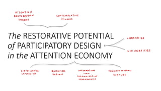 The RESTORATIVE POTENTIAL
of PARTICIPATORY DESIGN
in the ATTENTION ECONOMY
 