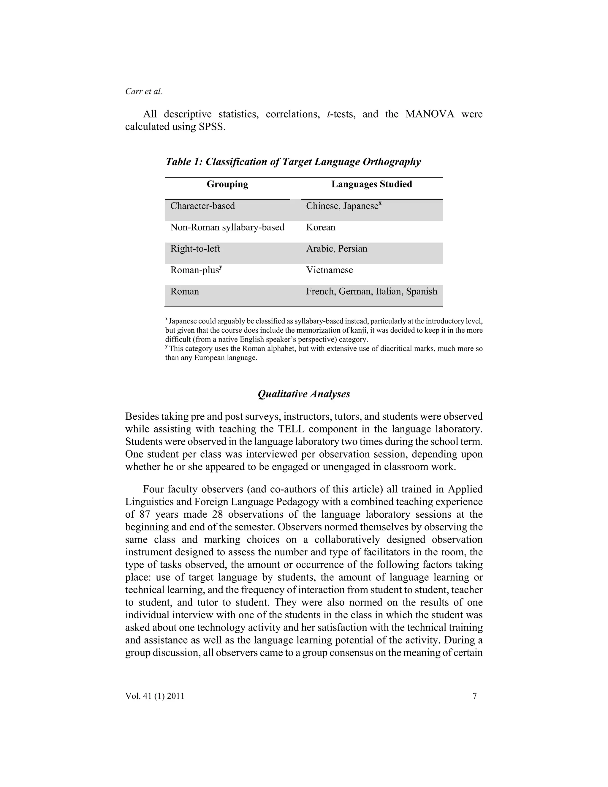 Carr et al. 
All descriptive statistics, correlations, t-tests, and the MANOVA were 
calculated using SPSS. 
Table 1: Classification of Target Language Orthography 
Grouping Languages Studied 
Character-based Chinese, Japanesex 
Non-Roman syllabary-based Korean 
Right-to-left Arabic, Persian 
Roman-plusy Vietnamese 
Roman French, German, Italian, Spanish 
x Japanese could arguably be classified as syllabary-based instead, particularly at the introductory level, 
but given that the course does include the memorization of kanji, it was decided to keep it in the more 
difficult (from a native English speaker’s perspective) category. 
y This category uses the Roman alphabet, but with extensive use of diacritical marks, much more so 
than any European language. 
Qualitative Analyses 
Besides taking pre and post surveys, instructors, tutors, and students were observed 
while assisting with teaching the TELL component in the language laboratory. 
Students were observed in the language laboratory two times during the school term. 
One student per class was interviewed per observation session, depending upon 
whether he or she appeared to be engaged or unengaged in classroom work. 
Four faculty observers (and co-authors of this article) all trained in Applied 
Linguistics and Foreign Language Pedagogy with a combined teaching experience 
of 87 years made 28 observations of the language laboratory sessions at the 
beginning and end of the semester. Observers normed themselves by observing the 
same class and marking choices on a collaboratively designed observation 
instrument designed to assess the number and type of facilitators in the room, the 
type of tasks observed, the amount or occurrence of the following factors taking 
place: use of target language by students, the amount of language learning or 
technical learning, and the frequency of interaction from student to student, teacher 
to student, and tutor to student. They were also normed on the results of one 
individual interview with one of the students in the class in which the student was 
asked about one technology activity and her satisfaction with the technical training 
and assistance as well as the language learning potential of the activity. During a 
group discussion, all observers came to a group consensus on the meaning of certain 
Vol. 41 (1) 2011 7 
 
