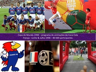 Octavio Pitaluga Neto TOP CONFIDENCIALoctavio@topexecutivesnet.com
Copa do Mundo 1998 – programa de animações da Coca-Cola
França - Junho & Julho 1998 – 80 000 participantes
 