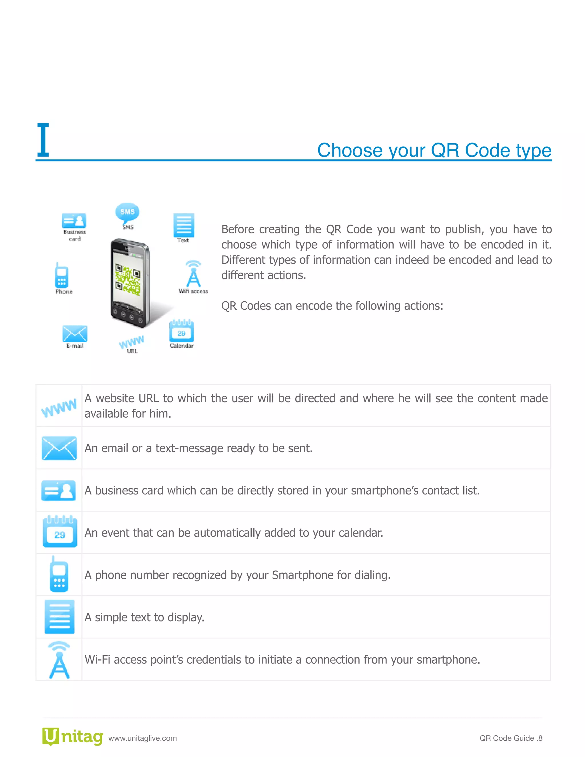 Ten commandments of_qr_codes | PDF | Desktop Publishing | Computer ...